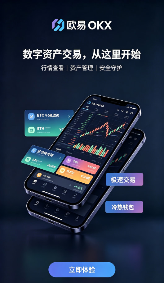 欧交易所APP官方网站充提到账与手续费说明